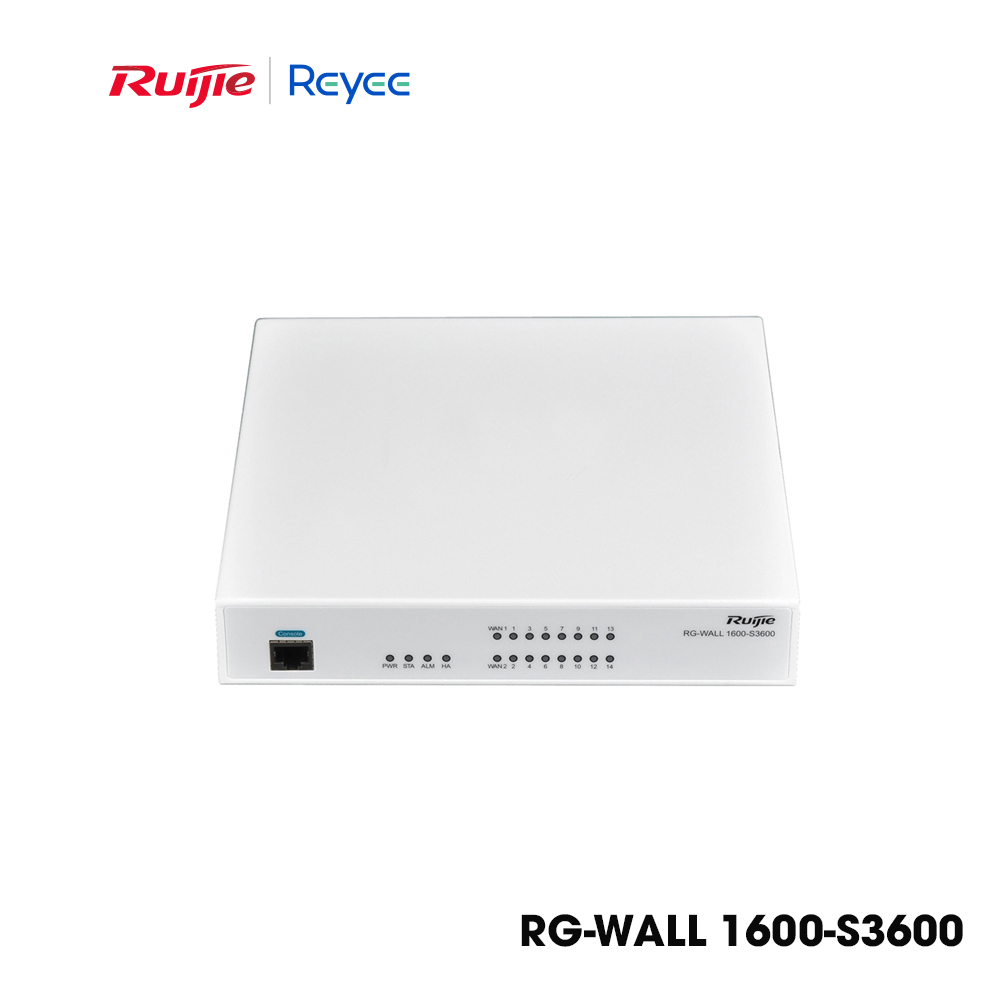 RG-WALL 1600-S3600